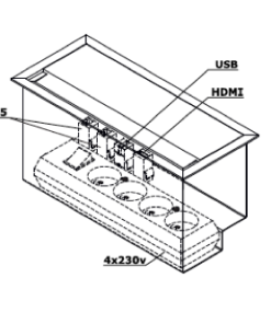 Techniekbox met aansluitingen in het tafelblad. Bureaustoelen MKB